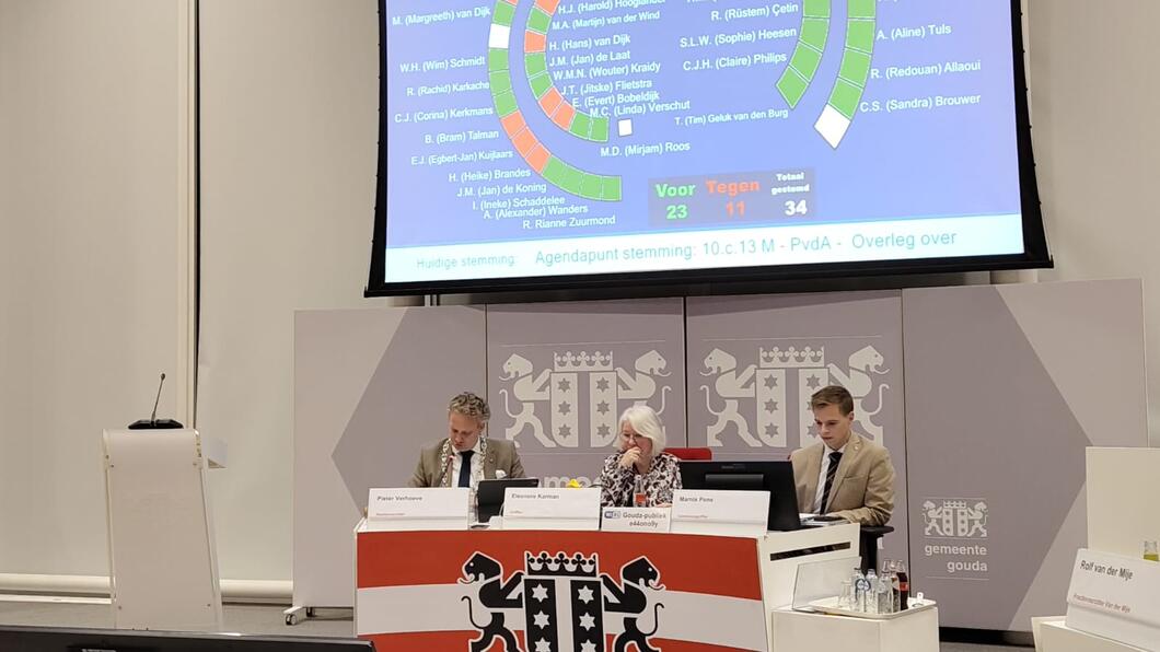 Stemming over motie die gaat over eeuwigdurende grafrust