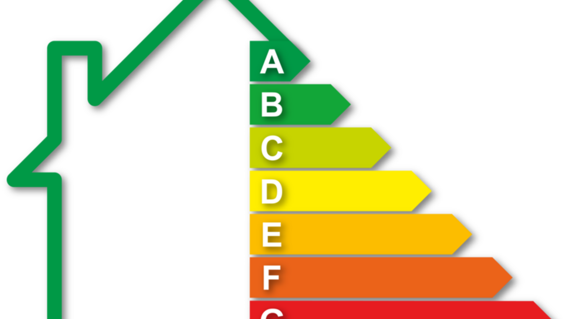 Energielabels